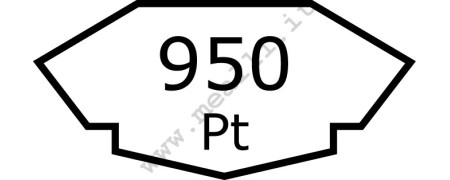 Punches for Platinum 950