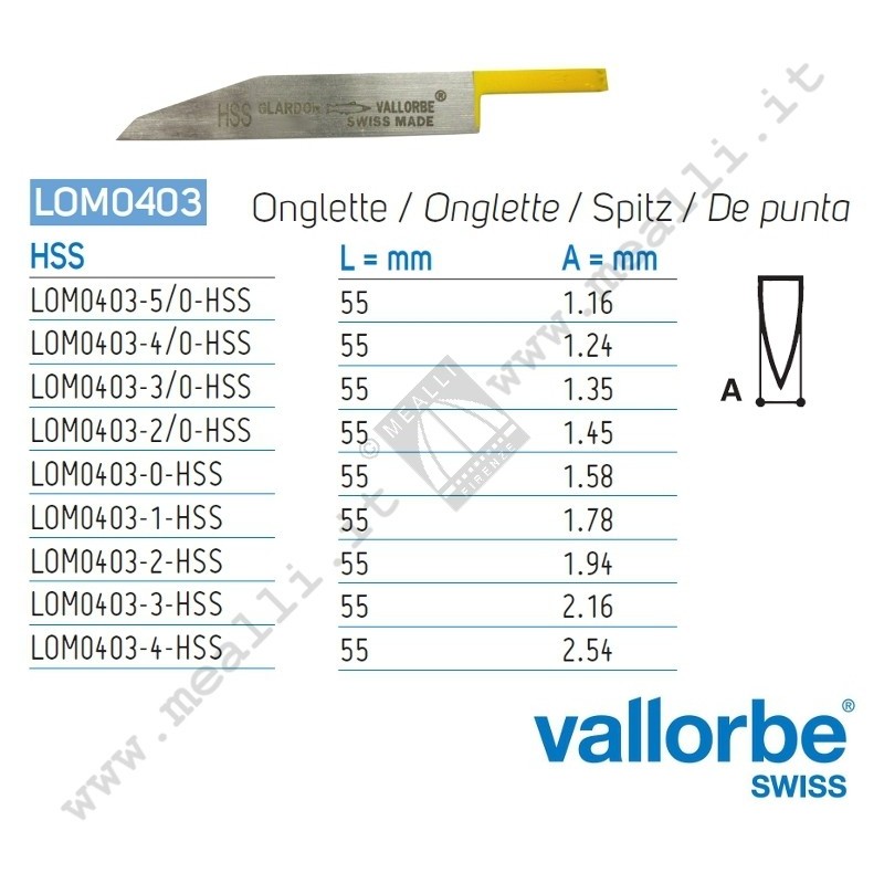 Bulino per bulinatore in carburo Glardon - ongella