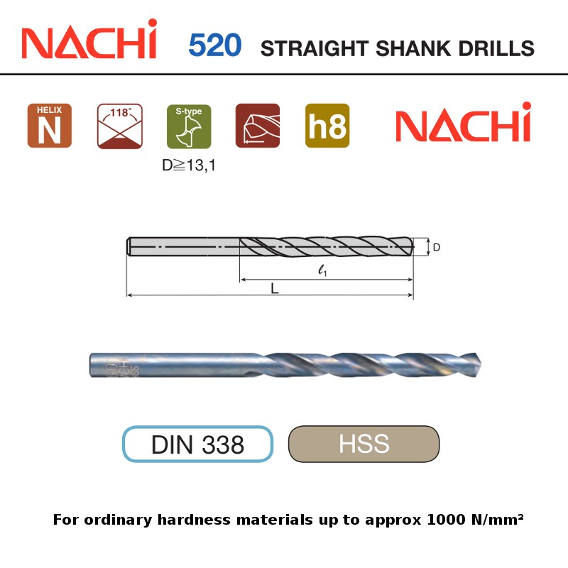Nachi drills top