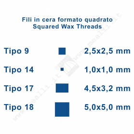 Squared Wax Threads