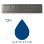 Drop shape Steel drawplate from 3 to 1 mm