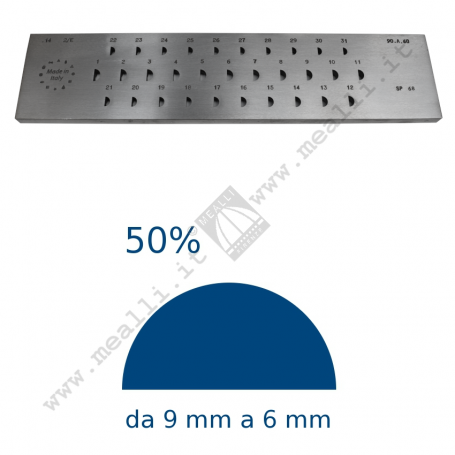 Half round Steel drawplate 50% from 9 to 6 mm