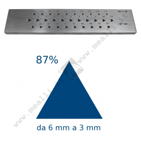 Triangular Steel drawplate from 6 to 3 mm