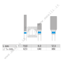 Cylindrical Carbide Bur