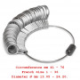 Economy Steel Finger Gauge Set